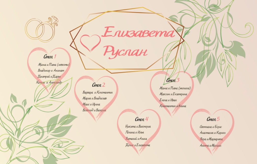 дизайн-макет плана рассадки гостей