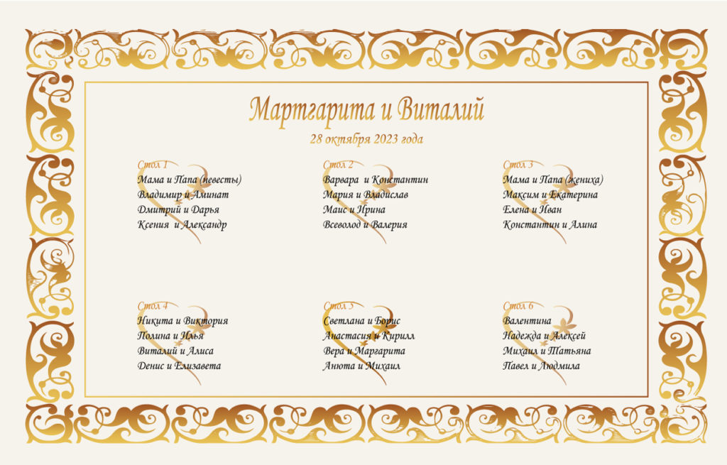 дизайн-макет плана рассадки гостей